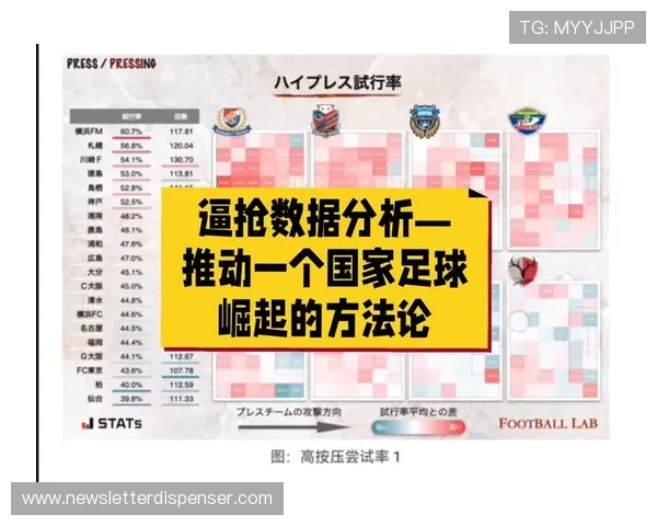 沙勒罗瓦战术革新引领欧洲足坛新潮流，逼抢体系显著提升球队竞争力