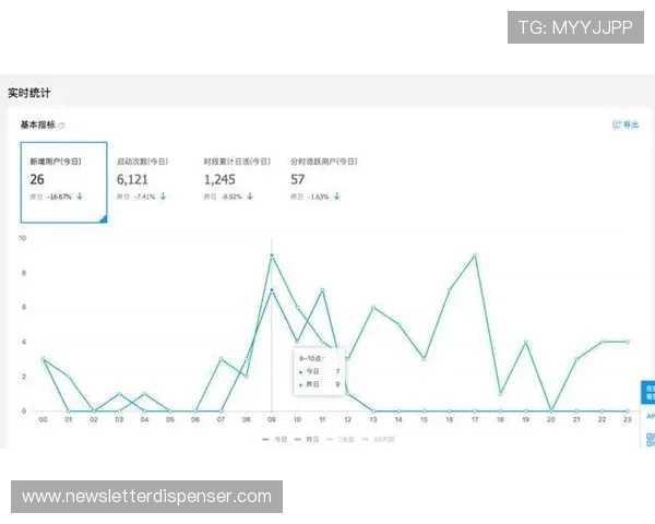 Rodri 传球准确率数据解析