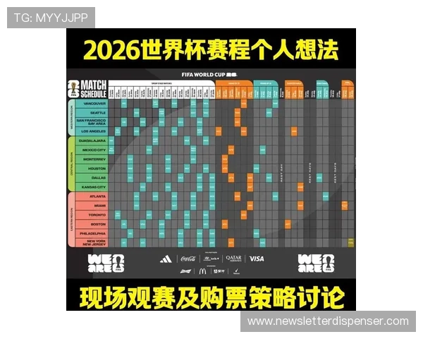 2026世界杯第三名筛选规则解析